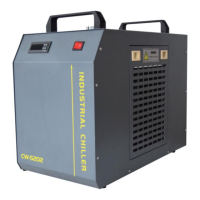 Preview: VEVOR CW-5202