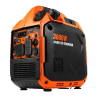 Preview: Wen DF360iX