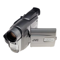 Preview: JVC GR-DVF31