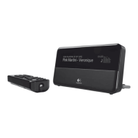 Preview: Logitech Squeezebox Receiver