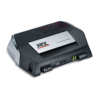 Preview: MTX Thunder TA2301