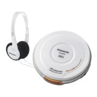 Preview: Panasonic SL-SV590