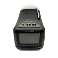 Preview: Philips RD 0525 C