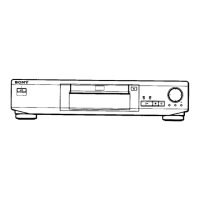 Preview: Sony DVP-S330