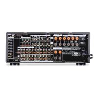 Preview: Sony STR-DA5ES Primary