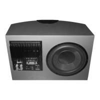 Preview: Wharfedale Pro SUBWOOFER RS-10
