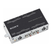 Preview: Sony XA-C40