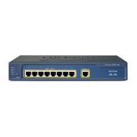 Preview: Cisco Catalyst 2940 Series