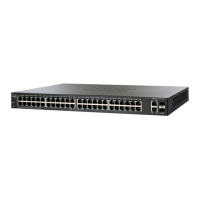 Preview: Cisco SF 200-24P