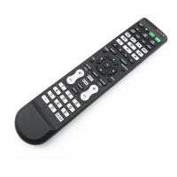 Preview: Sony Remote Commander RM-VZ320