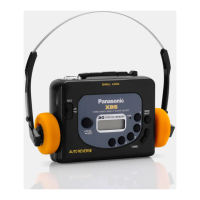 Preview: Panasonic RQ-V201