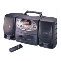 Preview: Philips AZ2805