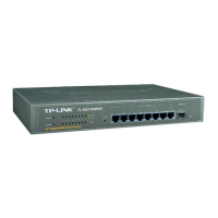 Preview: TP-Link TL-SG2109WEB