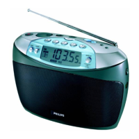 Preview: Philips AE2380