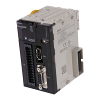 Preview: Omron CJ1W-MCH72