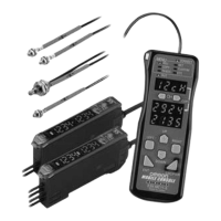 Preview: Omron E3 X-MDA