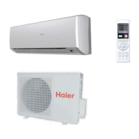 Preview: Haier HSU-18 VCA