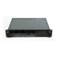 Preview: Dynacord PCA 2250