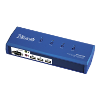 Preview: Zonet KVM3324