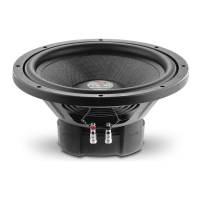 Preview: Focal Access 25 A1