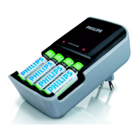 Preview: Philips SCB2025 NB