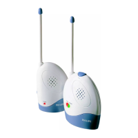 Preview: Philips SBCSC361