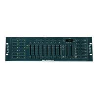 Preview: LSC DMX-512