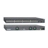 Preview: Dell PowerConnect 3248