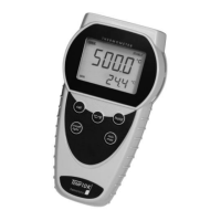 Preview: Oakton Type J