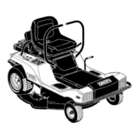 Preview: Dixon 3000 SERIES