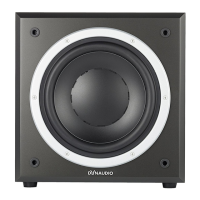 Preview: Dynaudio BM9S II
