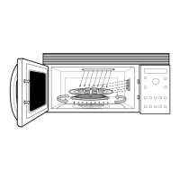 Preview: GE Profile Performance ADVANTIUM SCA2000BAA