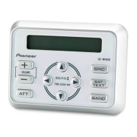 Preview: Pioneer CD-MR80D