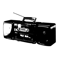 Preview: Philips AW7550