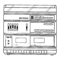 Preview: Philips F 1485