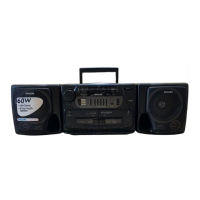 Preview: Philips AW7760