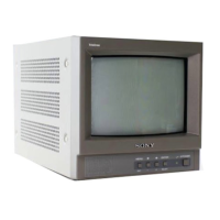 Preview: Sony Trinitron PVM-9L1