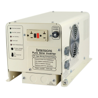 Preview: Sensata Dimensions 12;800 N