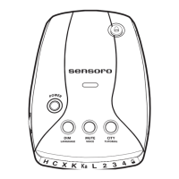 Preview: PNI Sensoro