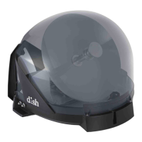 Preview: Dish Network HDTV Satellite Receiver