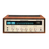 Preview: Marantz 2245