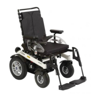 Preview: Otto Bock B 500