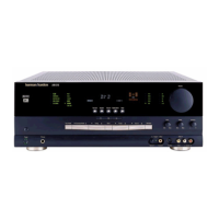 Preview: Harman Kardon AVR310