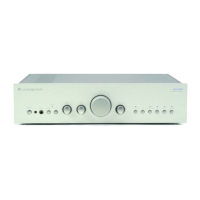 Preview: Cambridge Audio 540A V2