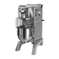 Preview: Univex SRM80+