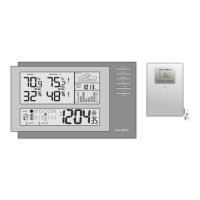 Preview: ACU-RITE 00973