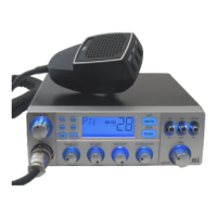 Preview: TTI TCB-880