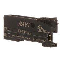 Preview: Panasonic FX-501