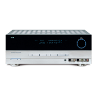 Preview: Harman Kardon AVR146