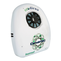 Preview: Dirna DINAMIC 1.1 bycool